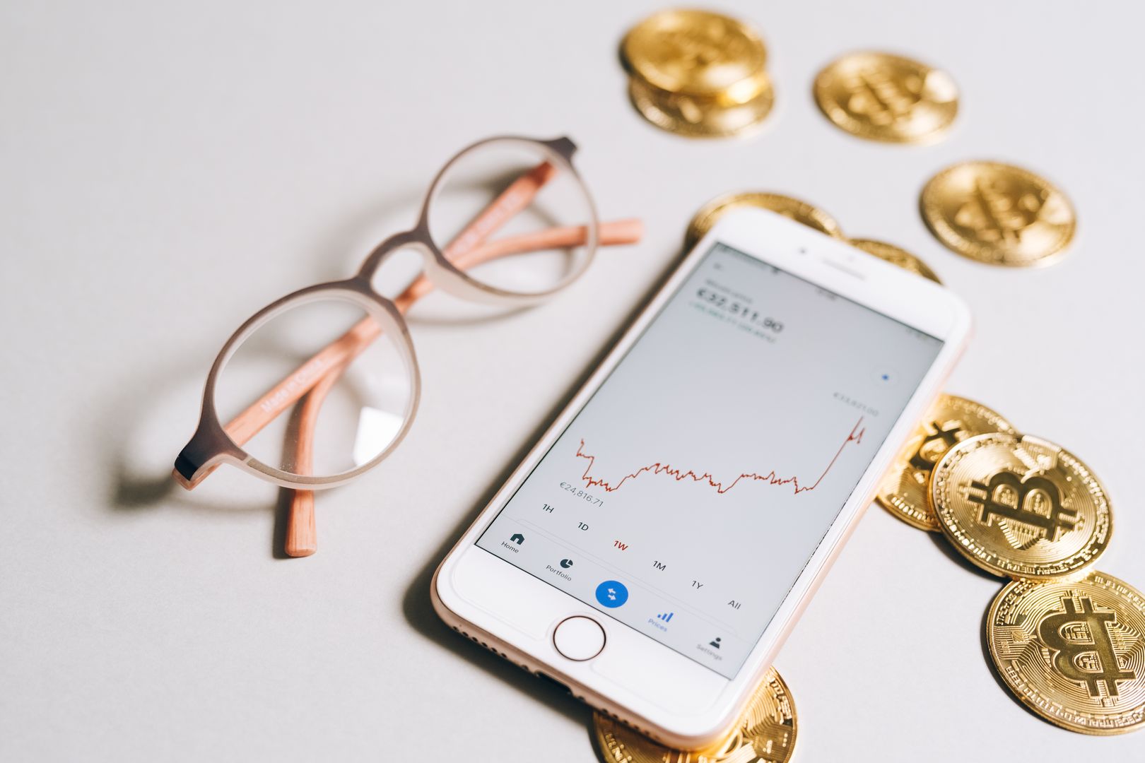 Exchange Fees Explained