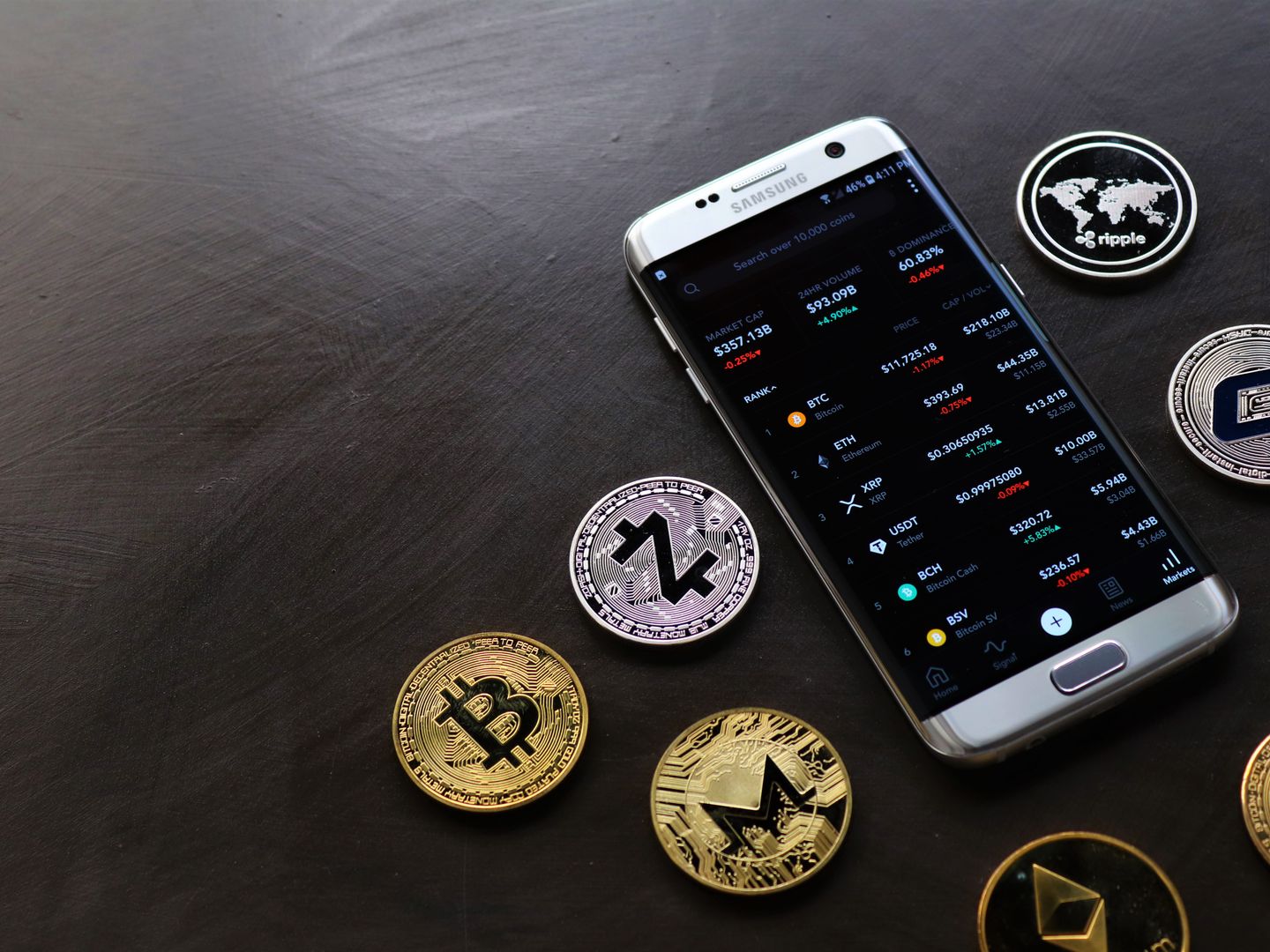 Binance.US