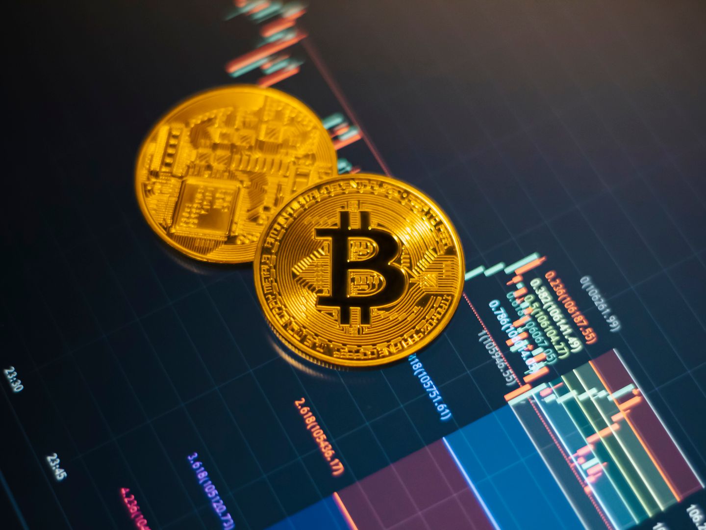 Coinbase Exchange