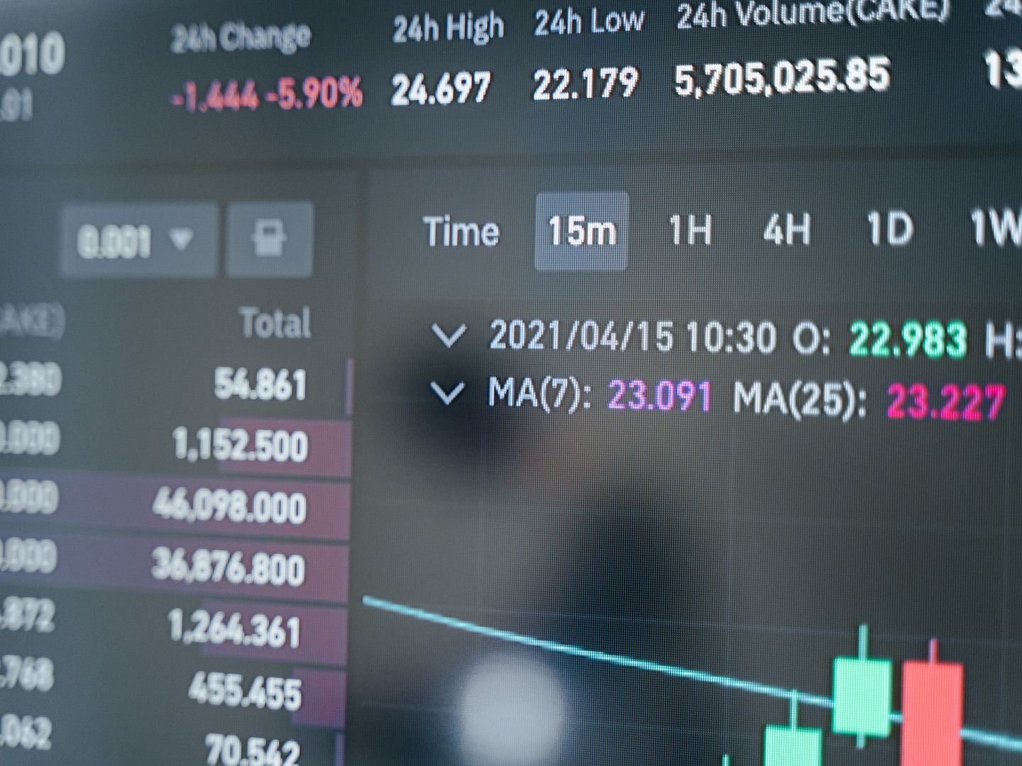 Gemini ActiveTrader